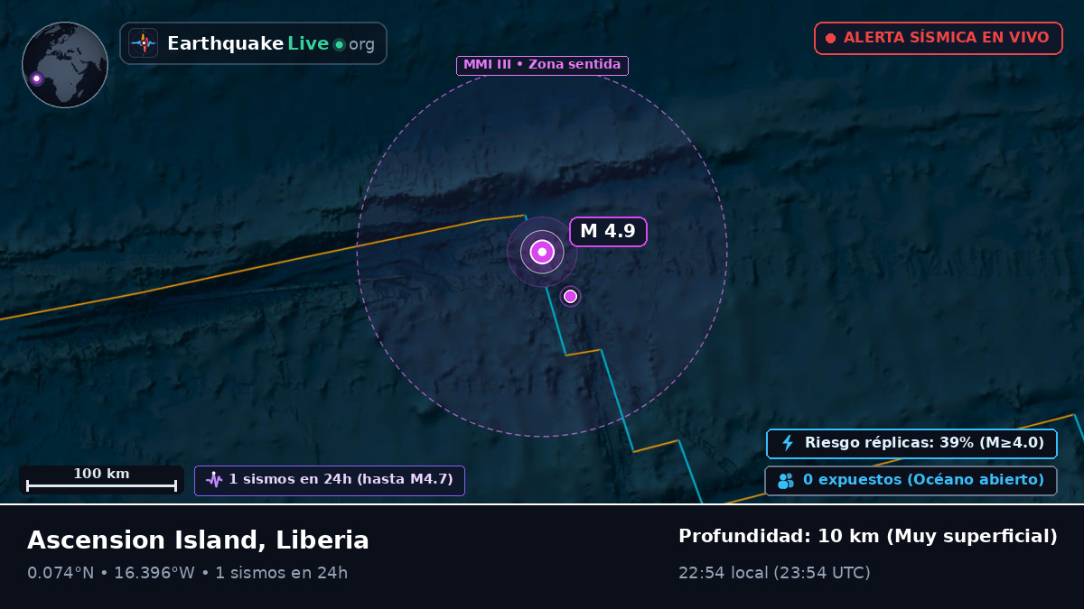 Océano Atlántico Norte (Liberia)