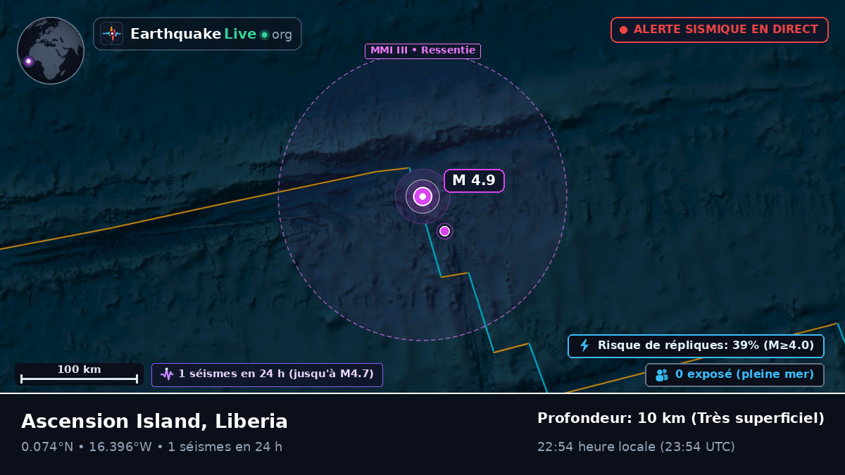 Océan Atlantique Nord (Liberia)