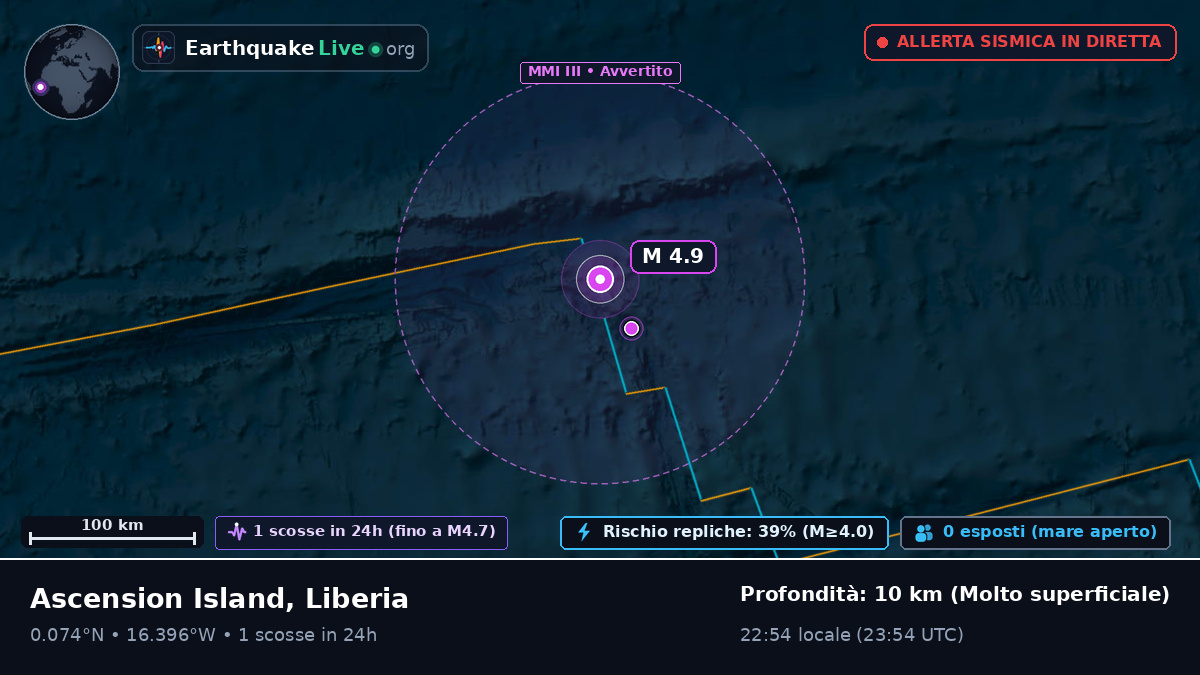 Oceano Atlantico settentrionale (Liberia)