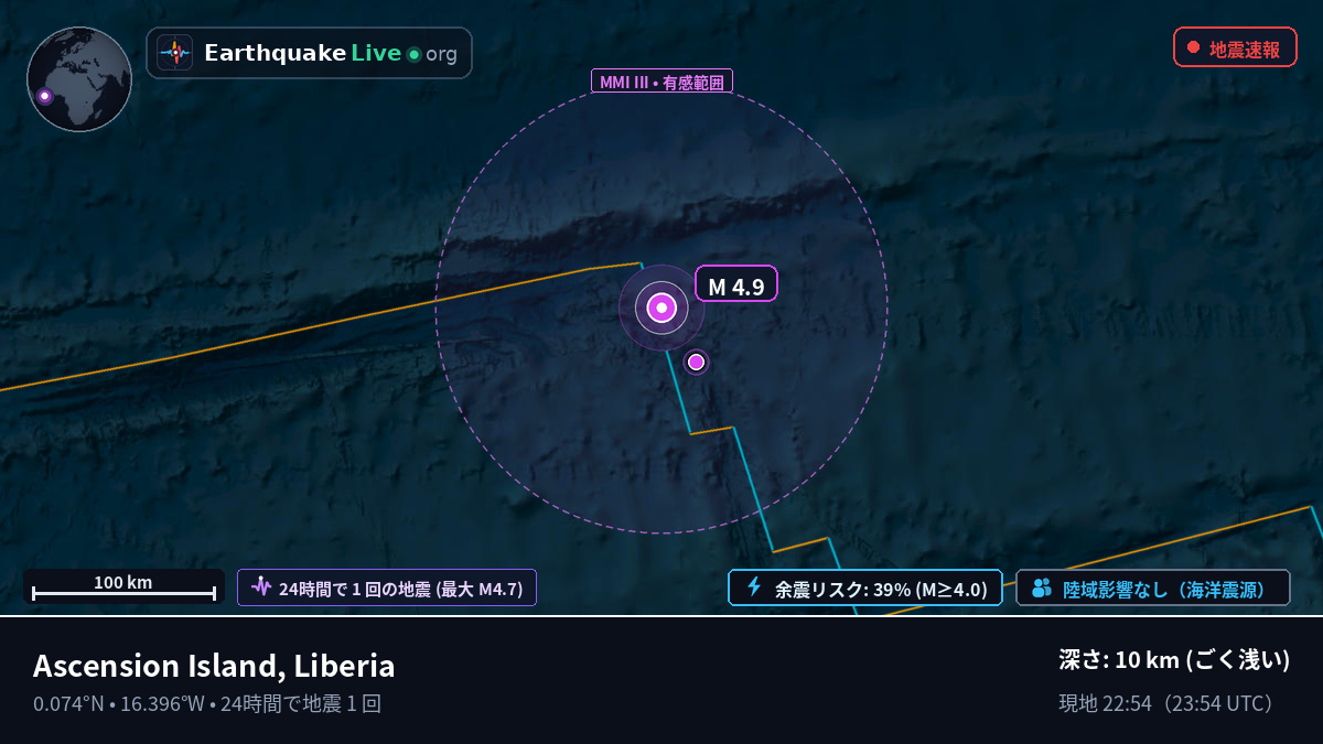 北大西洋 (Liberia)