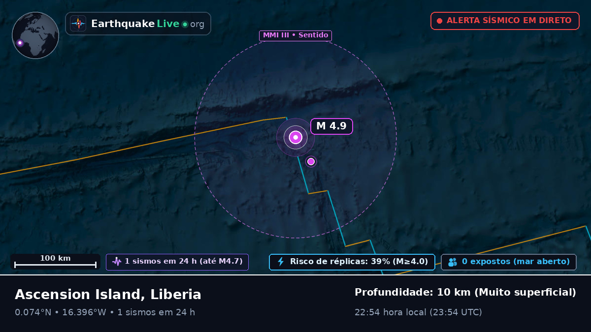 Oceano Atlântico Norte (Liberia)