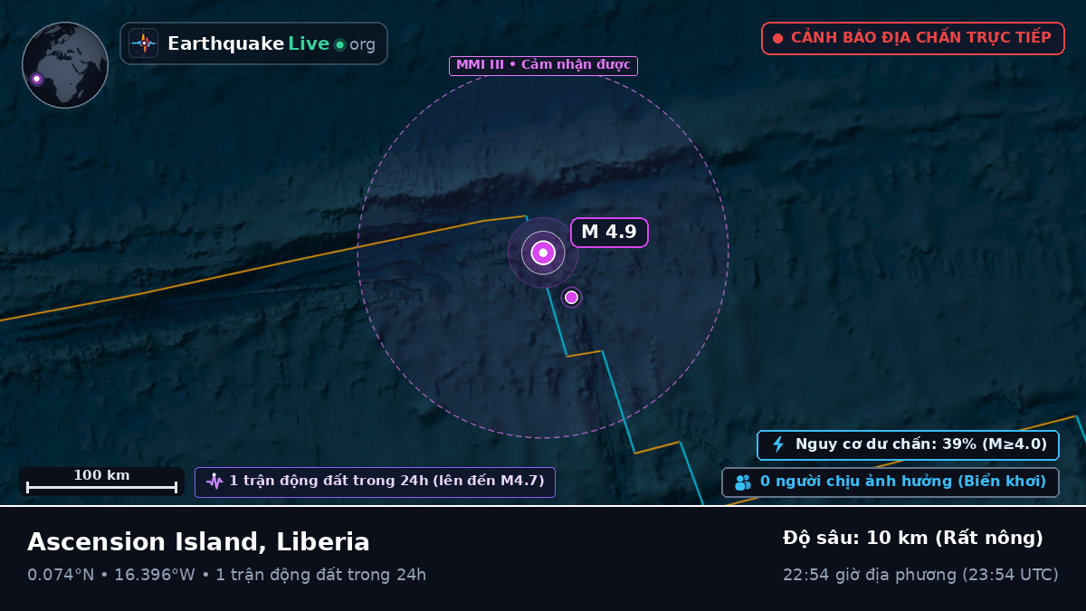 Bắc Đại Tây Dương (Liberia)