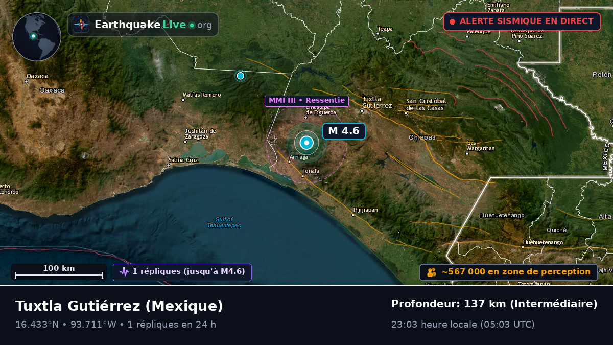 Chiapas, Mexique
