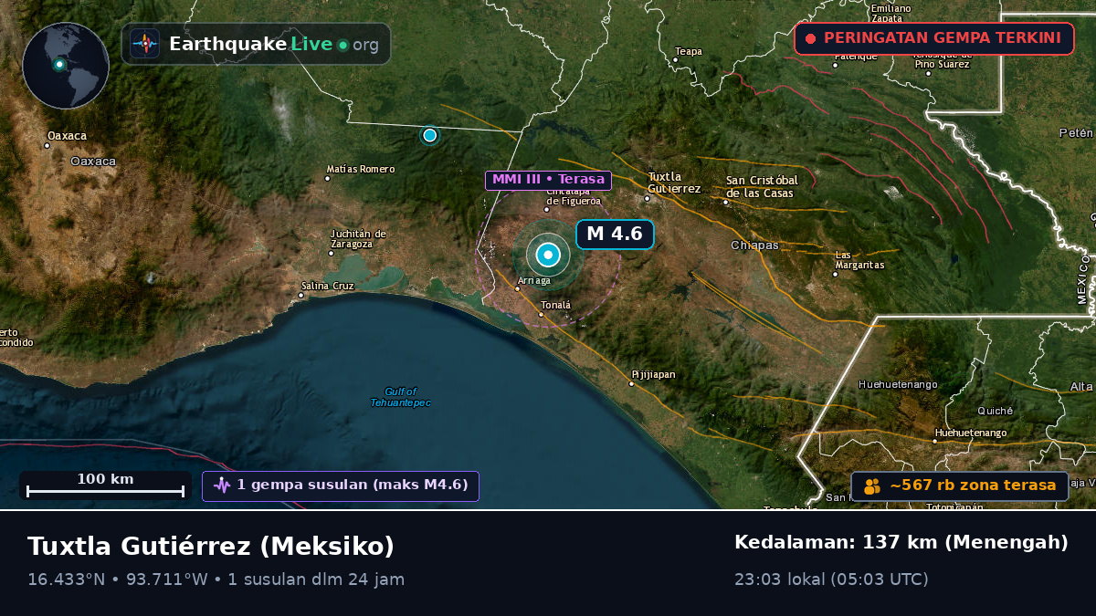 Chiapas, Meksiko