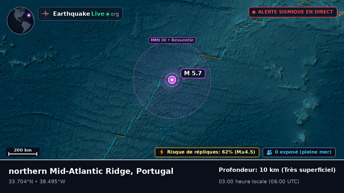 Océan Atlantique Nord (Portugal)
