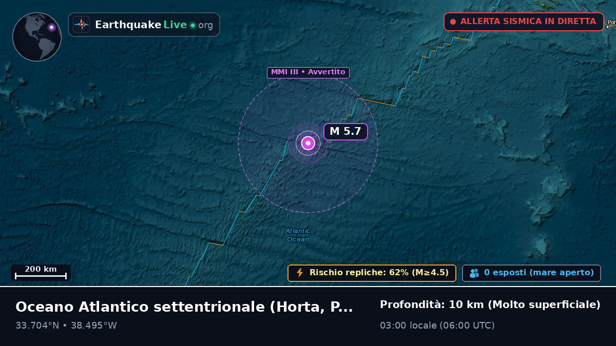 Oceano Atlantico settentrionale (Portogallo)