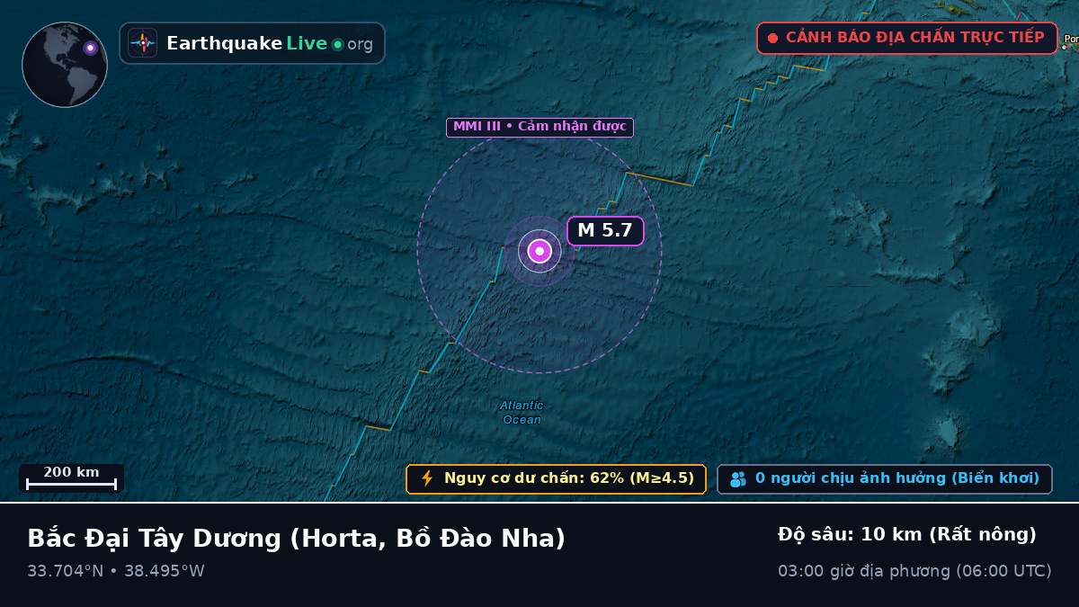 Bắc Đại Tây Dương (Bồ Đào Nha)
