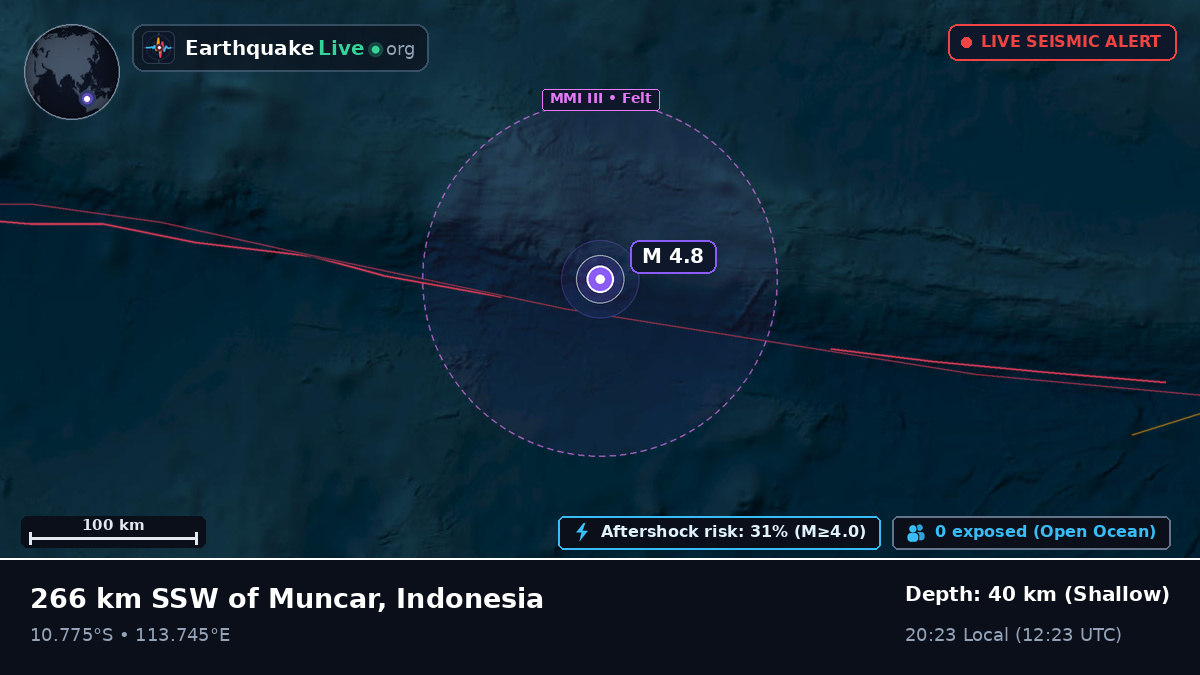 Indian Ocean (Indonesia)