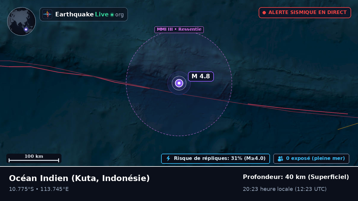 Océan Indien (Indonésie)