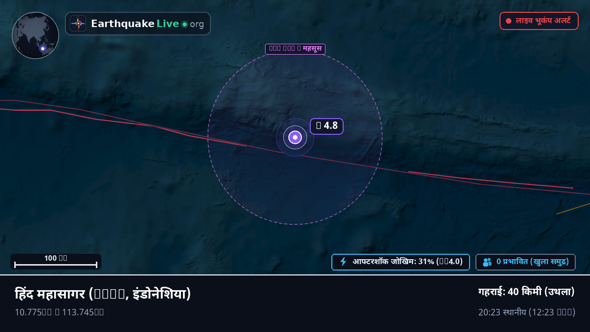 हिंद महासागर (इंडोनेशिया)