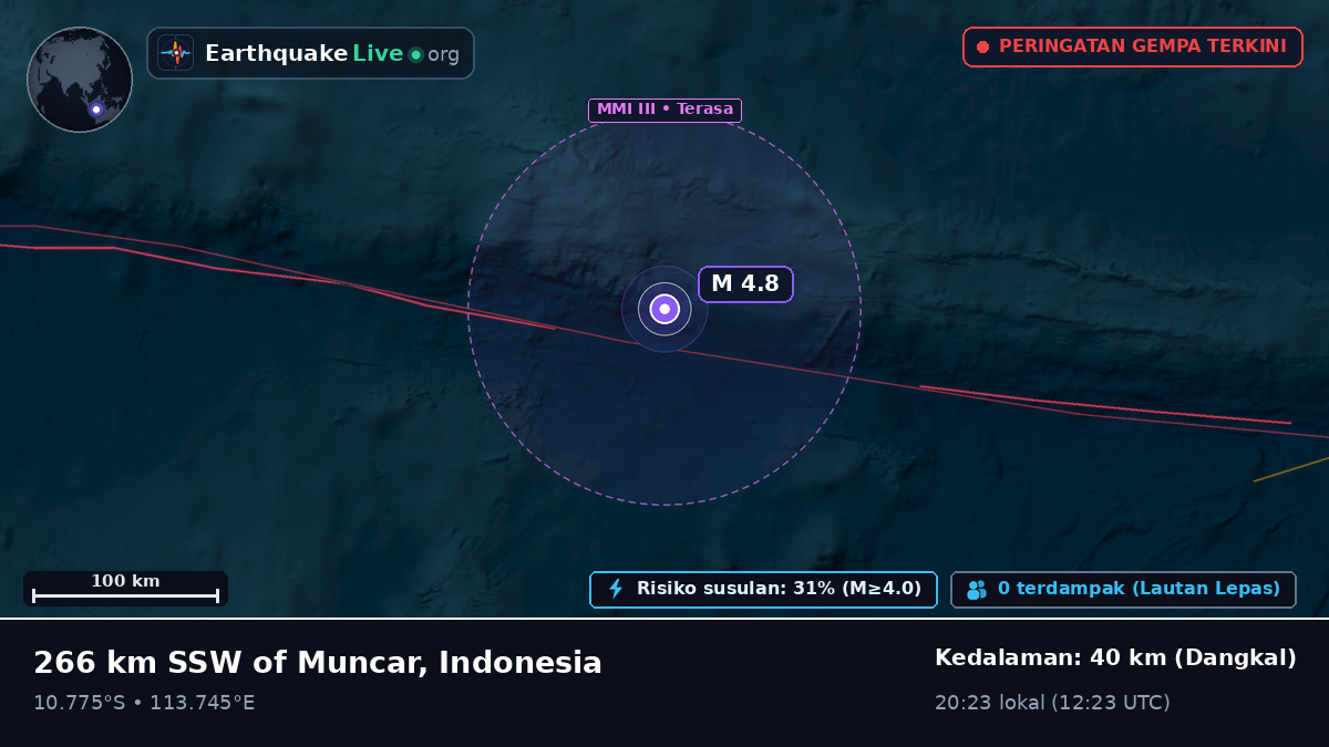 Samudra Hindia (Indonesia)