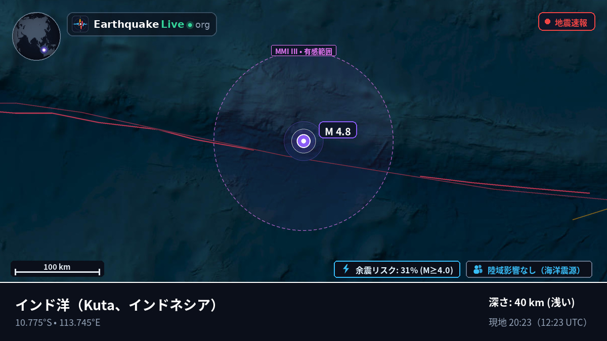 インド洋 (インドネシア)
