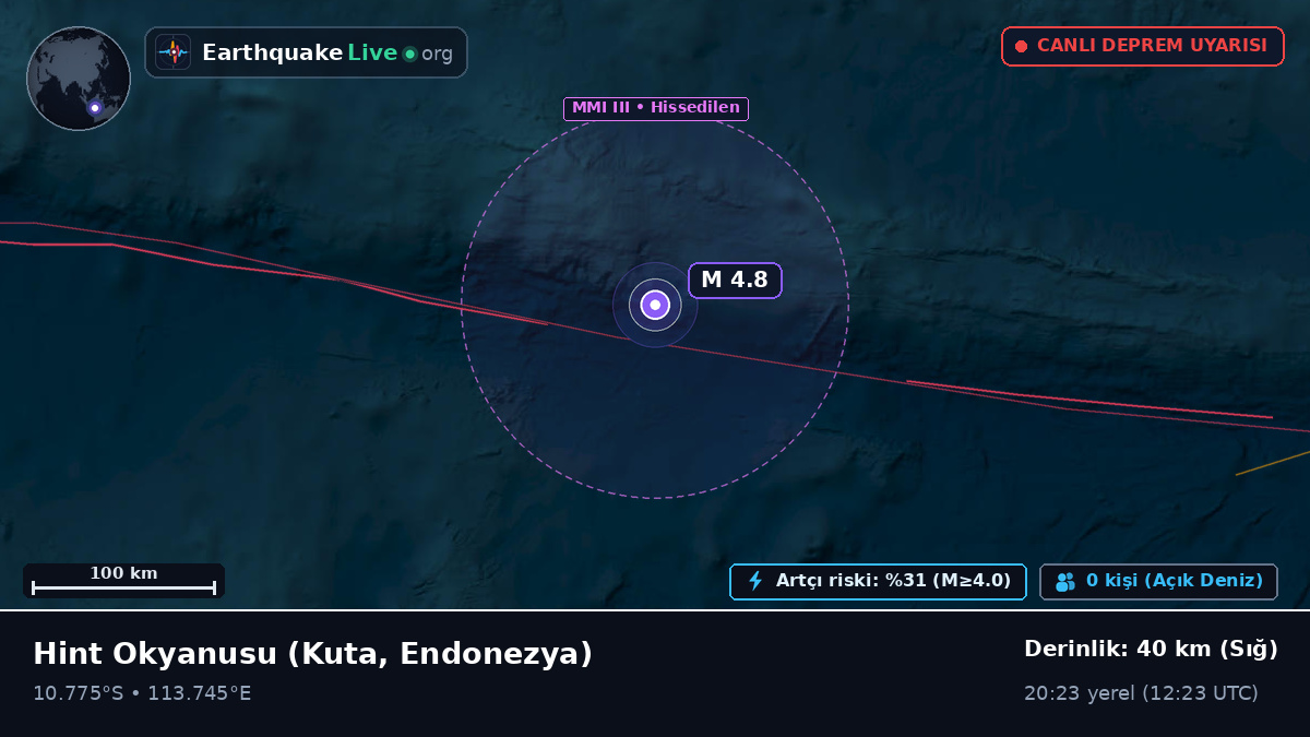 Hint Okyanusu (Endonezya)
