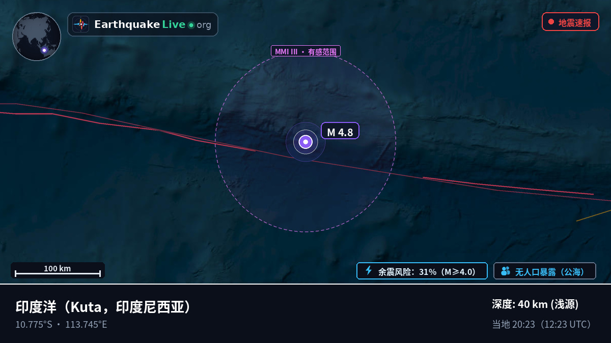 印度洋 (印度尼西亚)