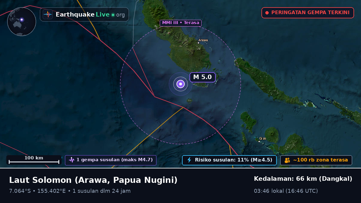 Laut Solomon (Papua Nugini)