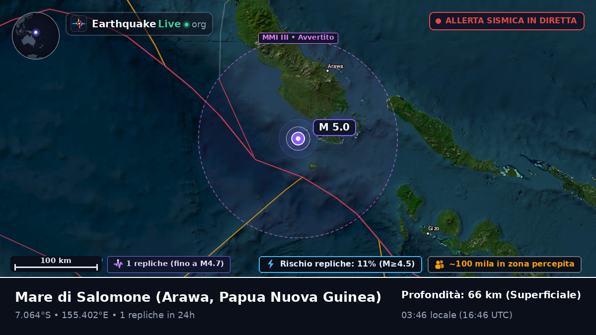 Mare di Salomone (Papua Nuova Guinea)