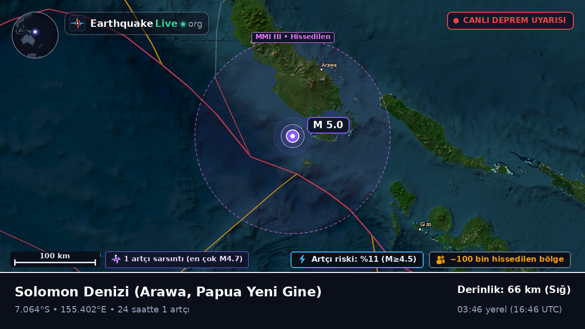 Solomon Denizi (Papua Yeni Gine)