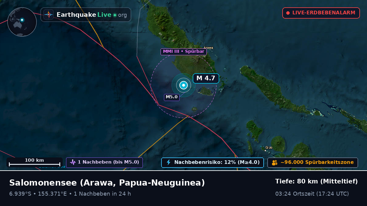Salomonensee (Papua-Neuguinea)