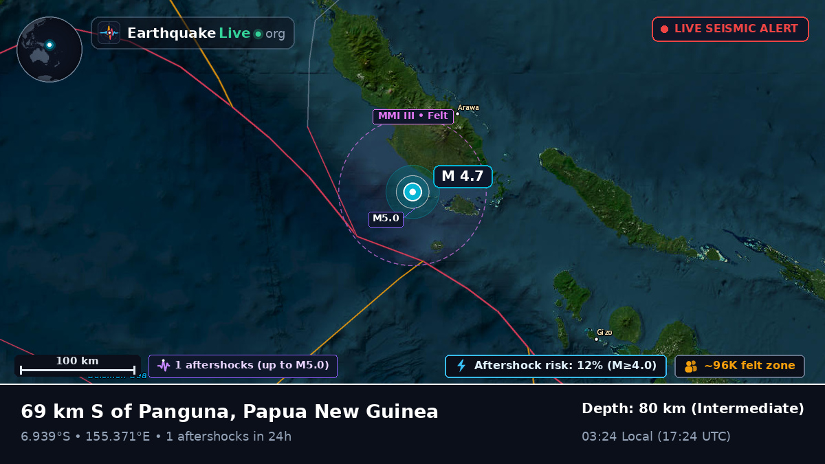 Solomon Sea (Papua New Guinea)