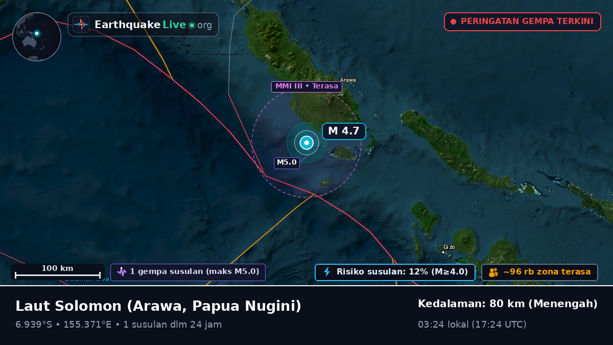 Laut Solomon (Papua Nugini)