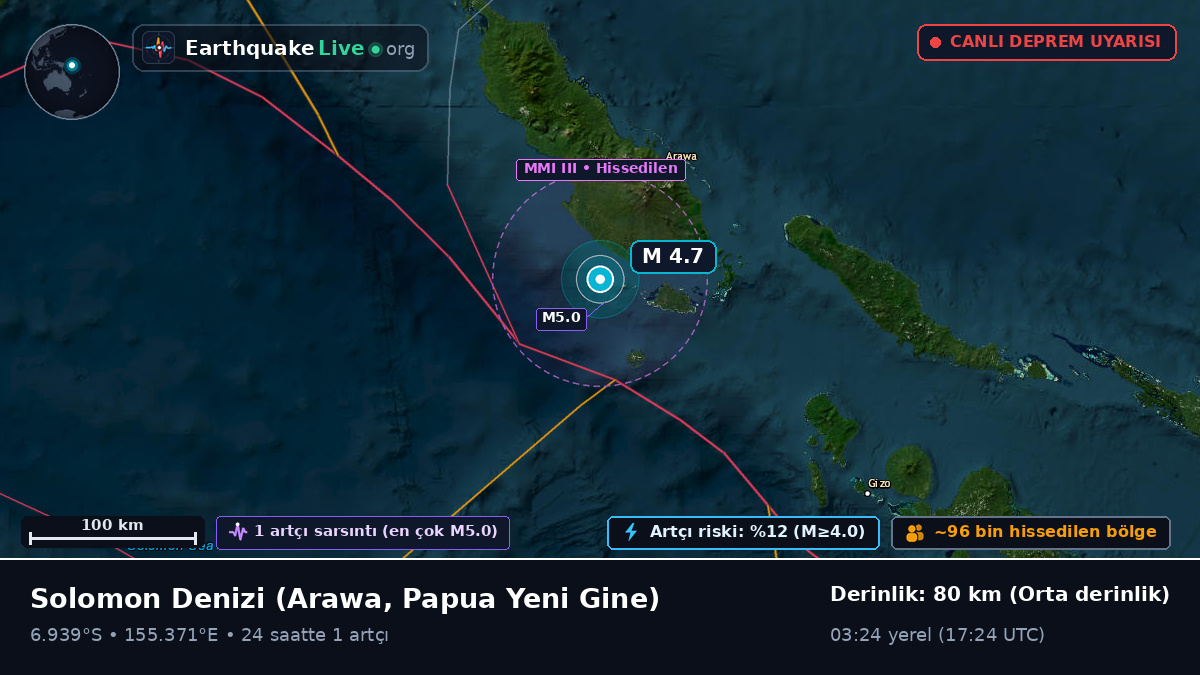 Solomon Denizi (Papua Yeni Gine)