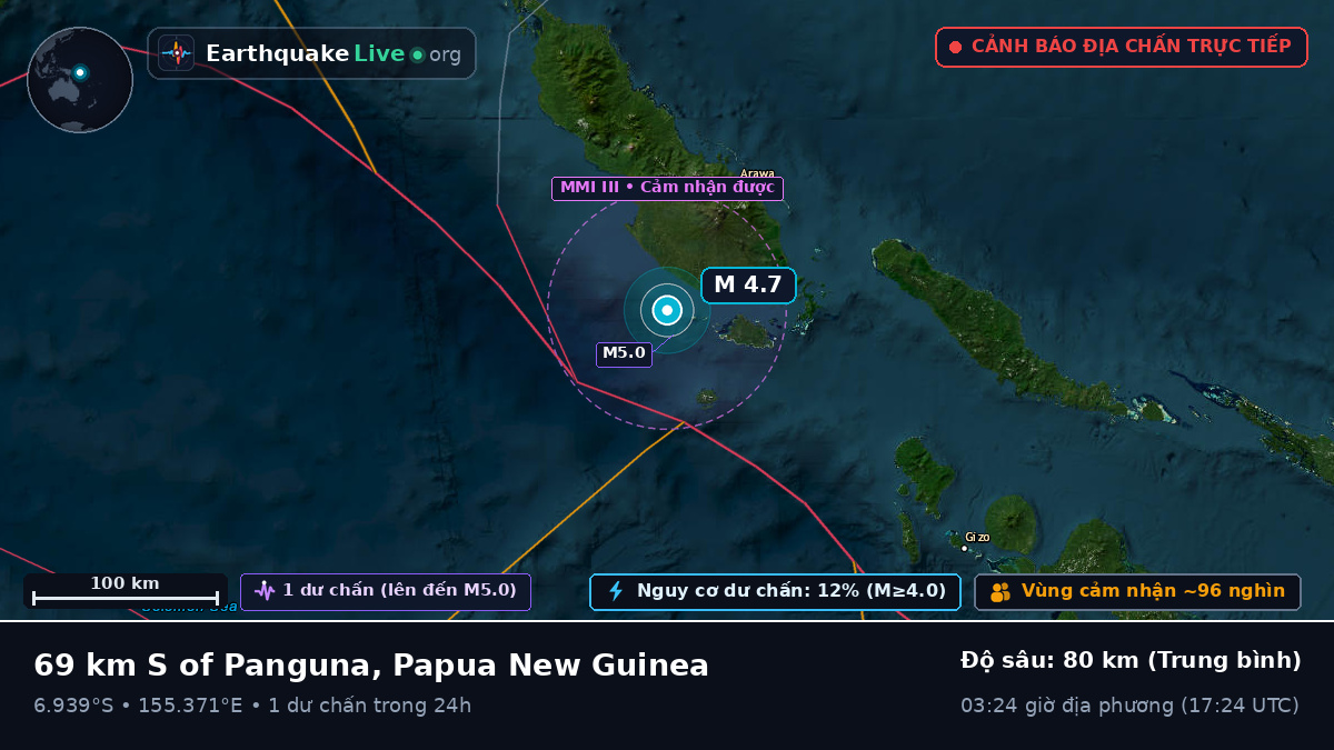 Biển Solomon (Papua New Guinea)