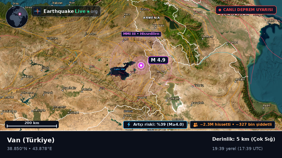Van, Türkiye