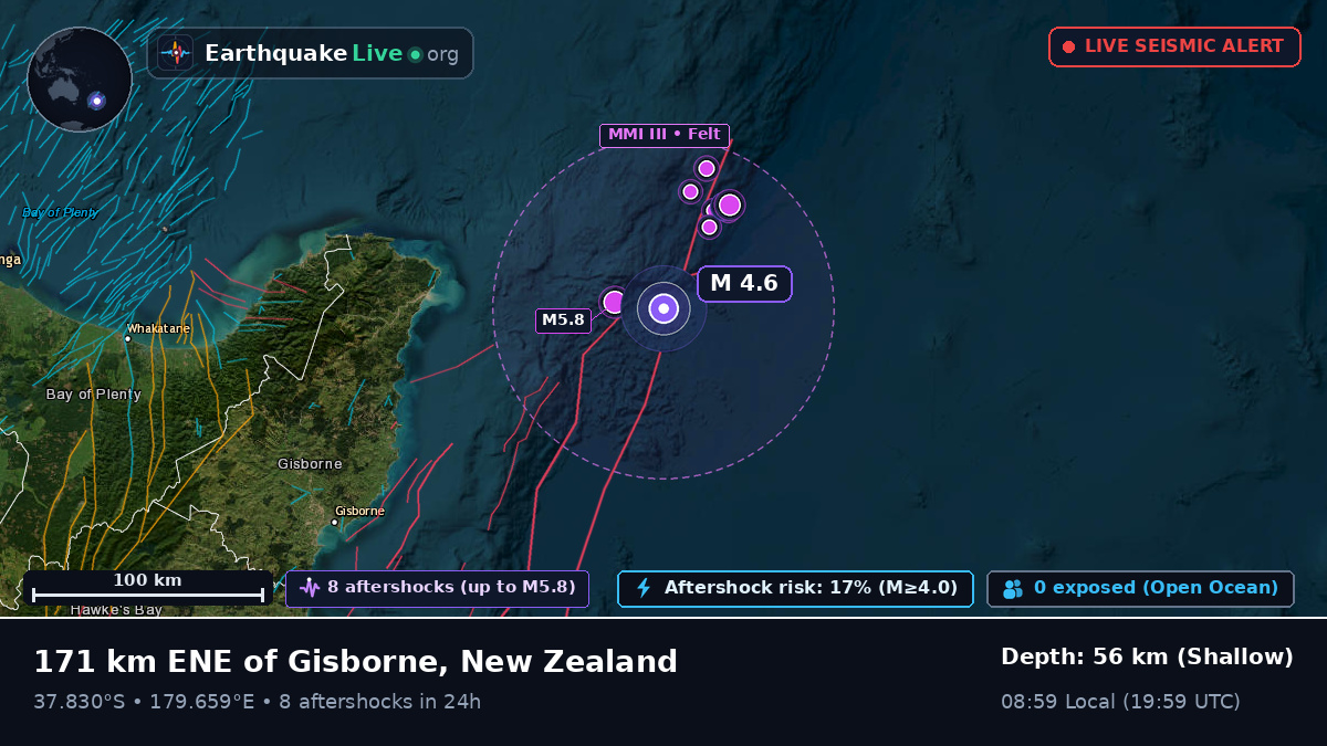 Off the coast of Gisborne, New Zealand