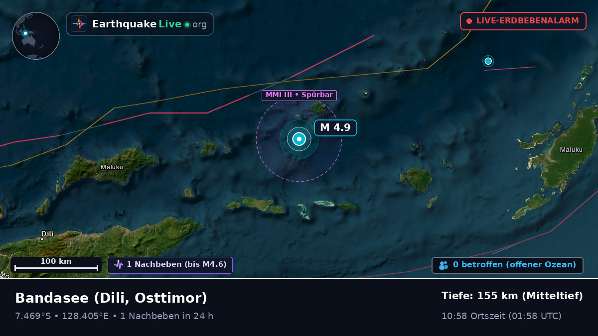 Bandasee (Osttimor)