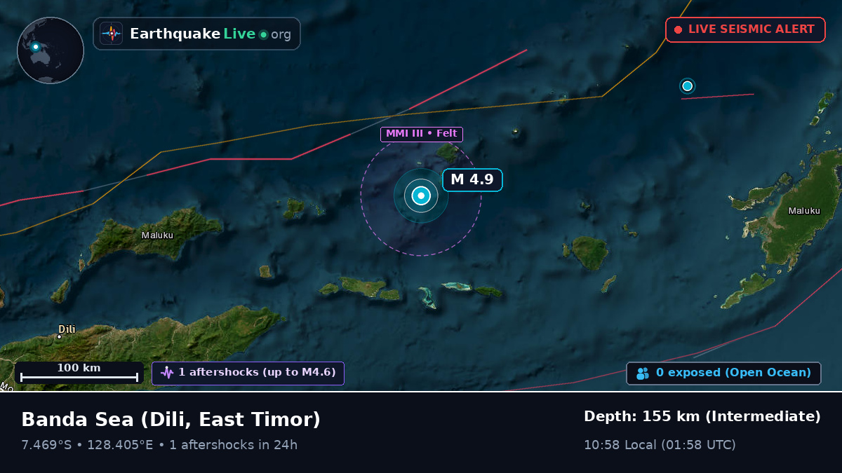 Banda Sea (East Timor)