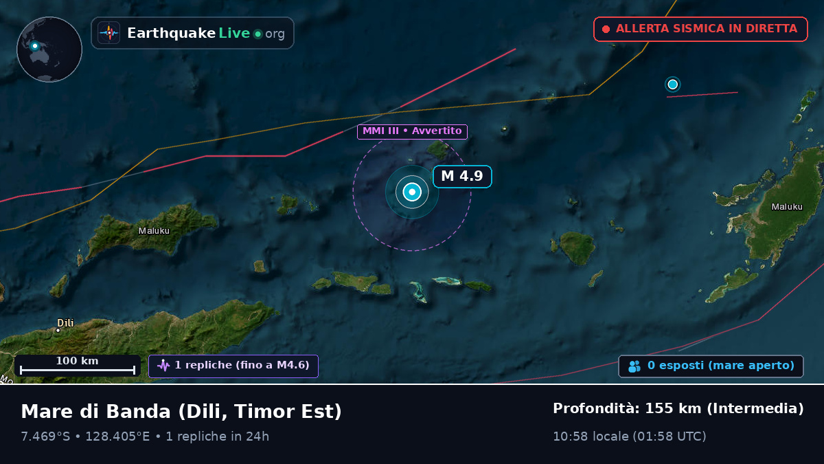 Mare di Banda (Timor Est)