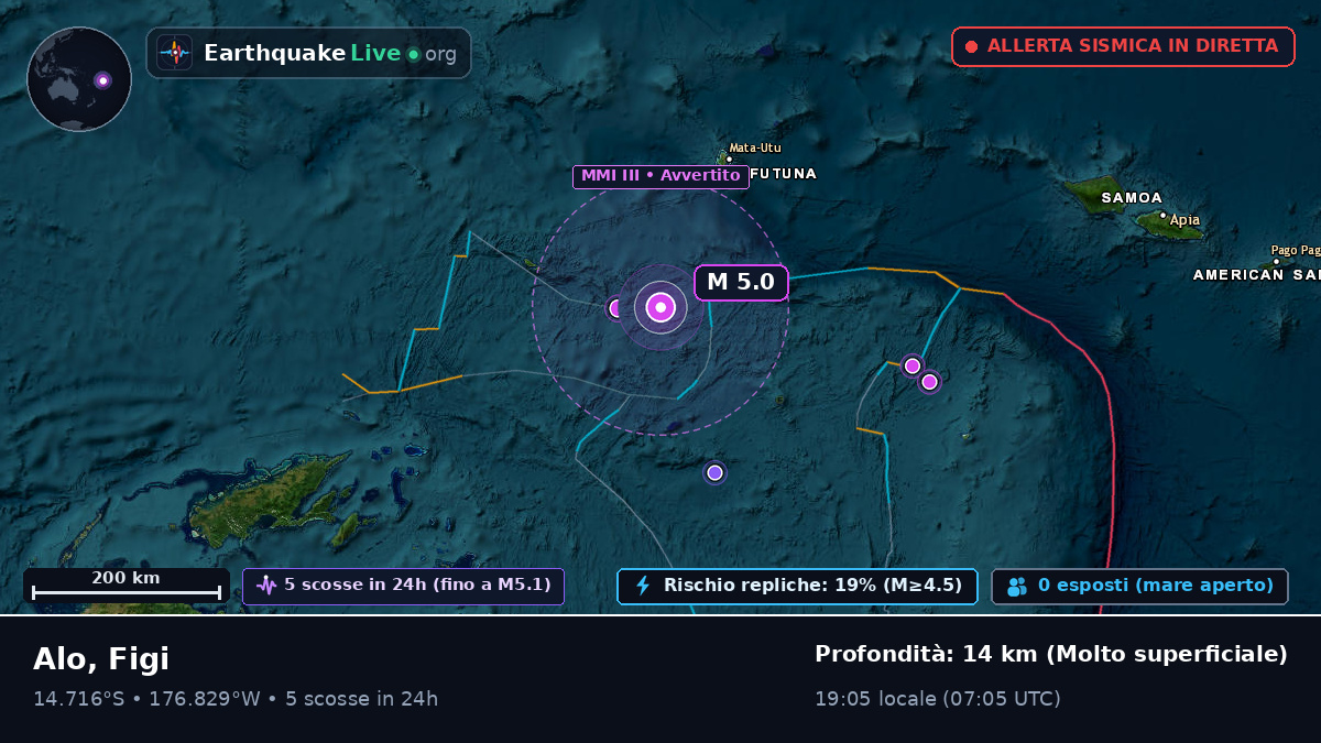 Oceano Pacifico meridionale (Figi)