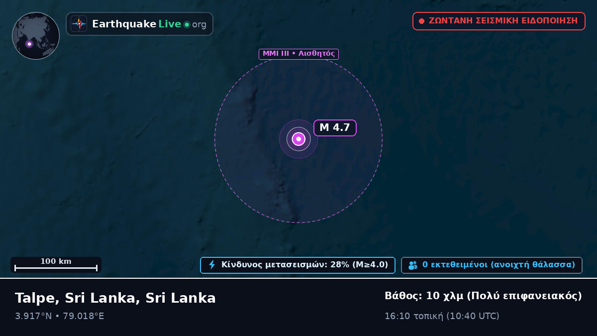 Ινδικός Ωκεανός (Sri Lanka)