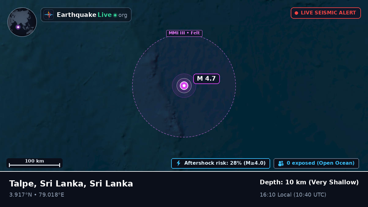 Indian Ocean (Sri Lanka)