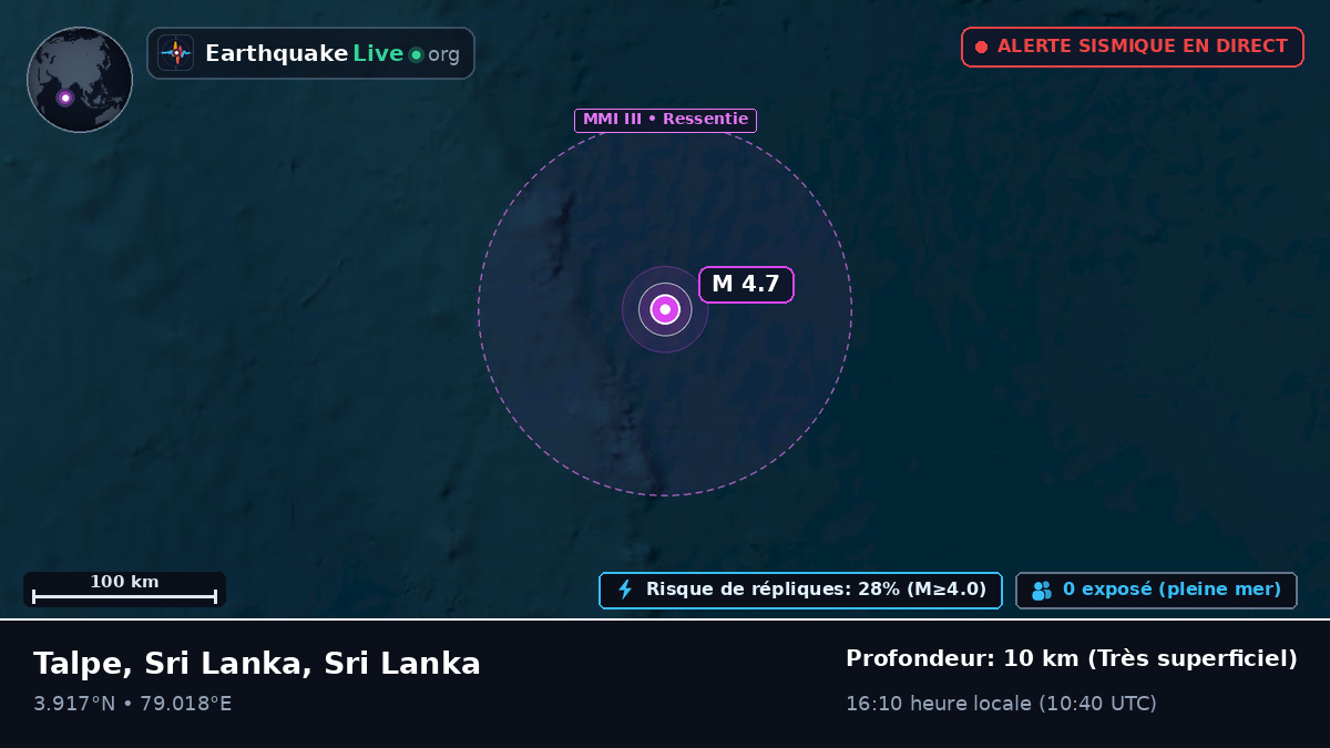 Océan Indien (Sri Lanka)