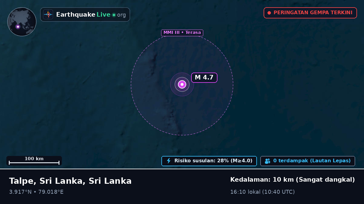 Samudra Hindia (Sri Lanka)