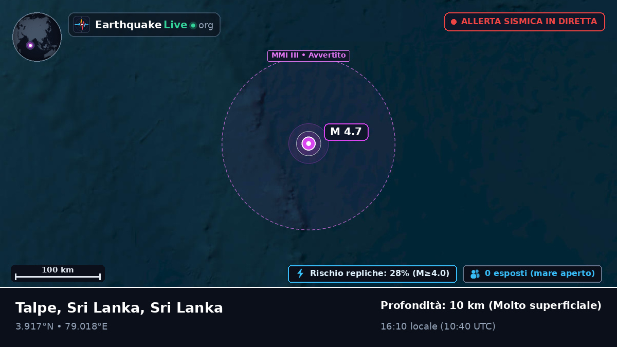 Oceano Indiano (Sri Lanka)