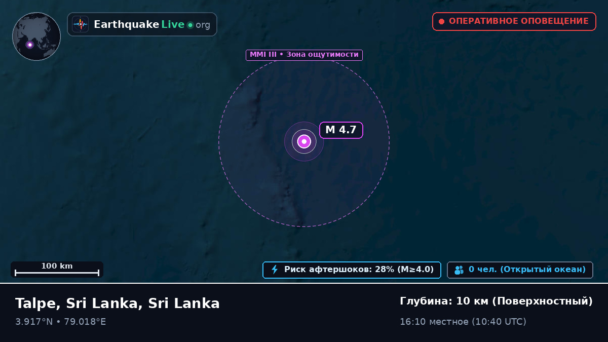 Индийский океан (Sri Lanka)