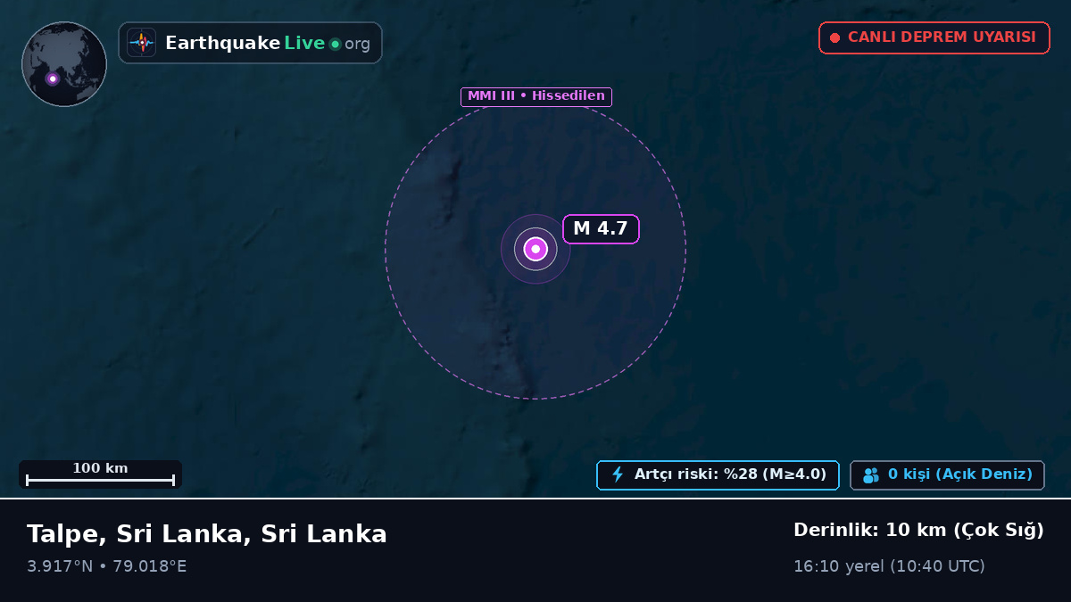 Hint Okyanusu (Sri Lanka)