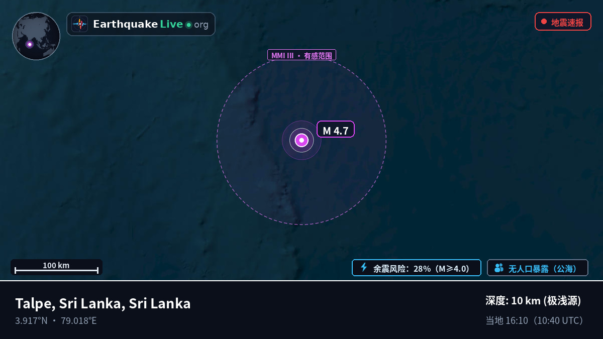 印度洋 (Sri Lanka)