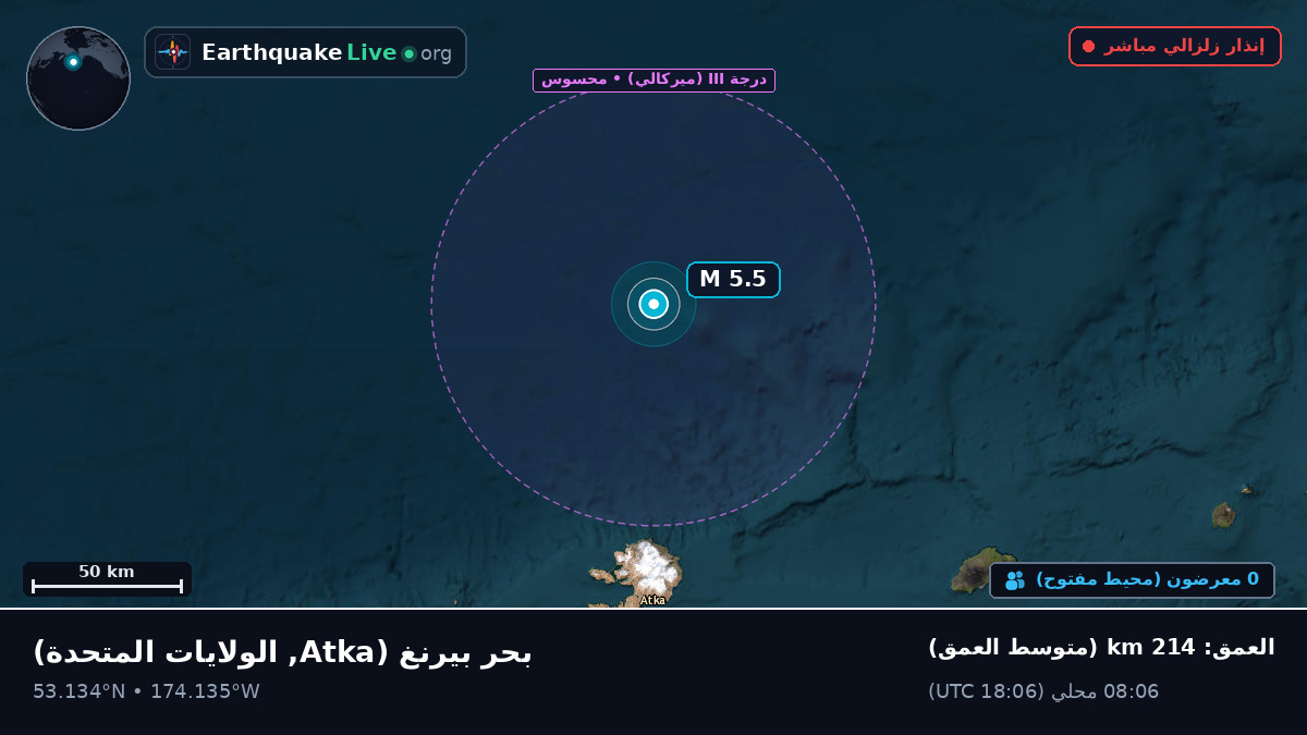 بحر بيرنغ (الولايات المتحدة)