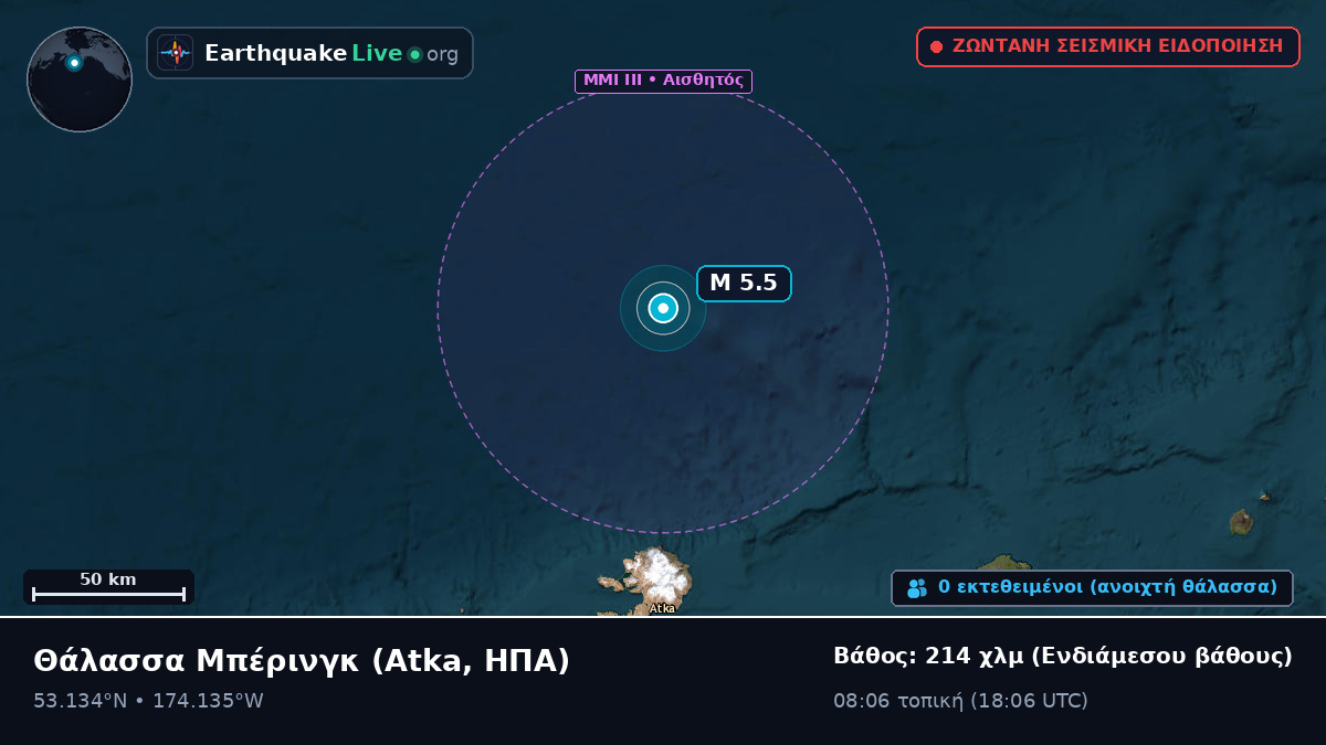 Θάλασσα Μπέρινγκ (ΗΠΑ)