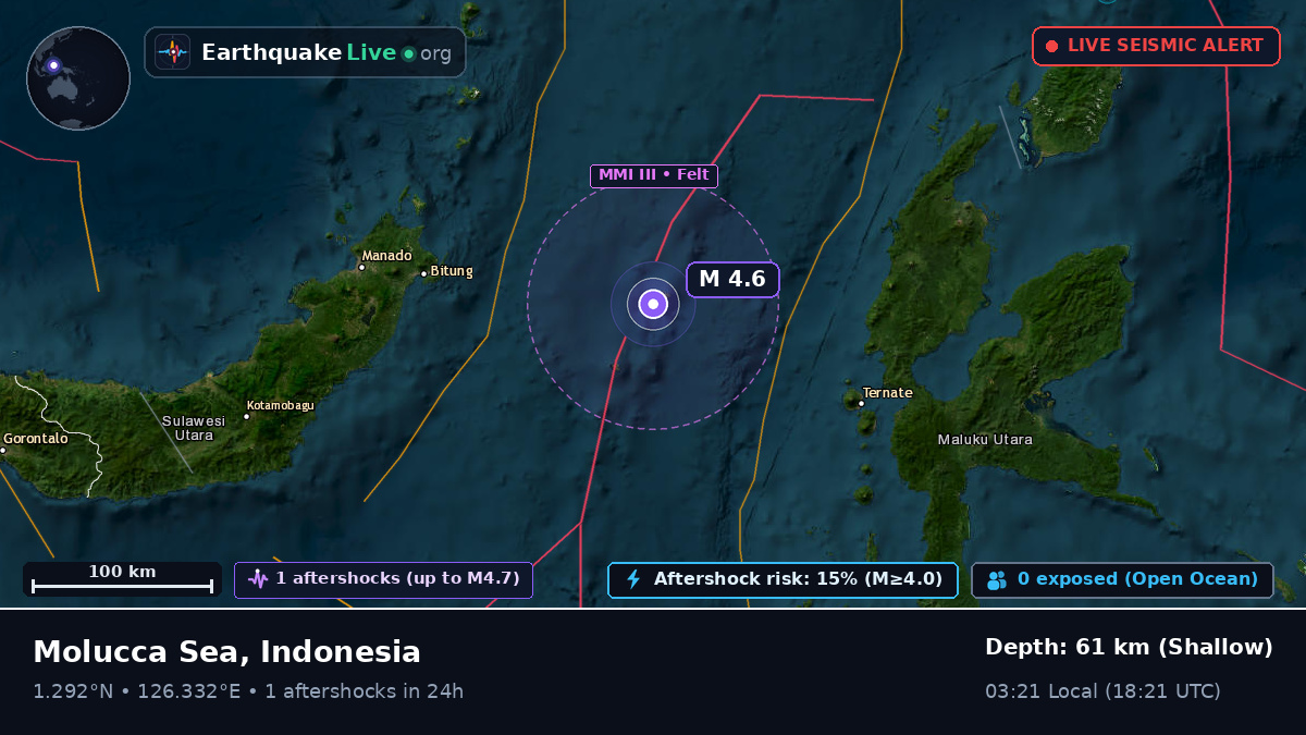 Molucca Sea (Indonesia)
