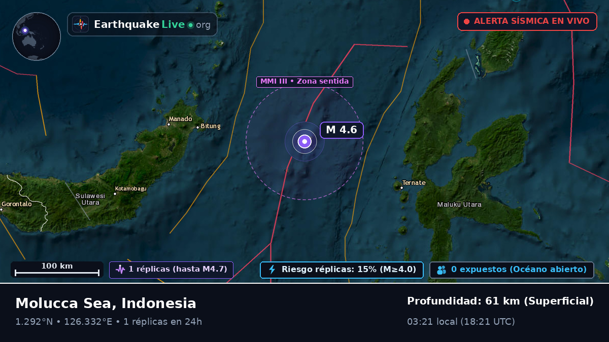 Mar de Molucas (Indonesia)