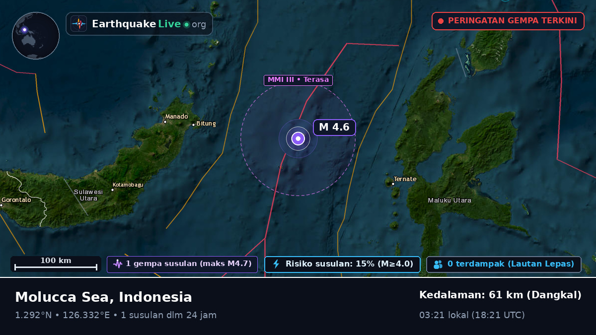 Laut Maluku (Indonesia)