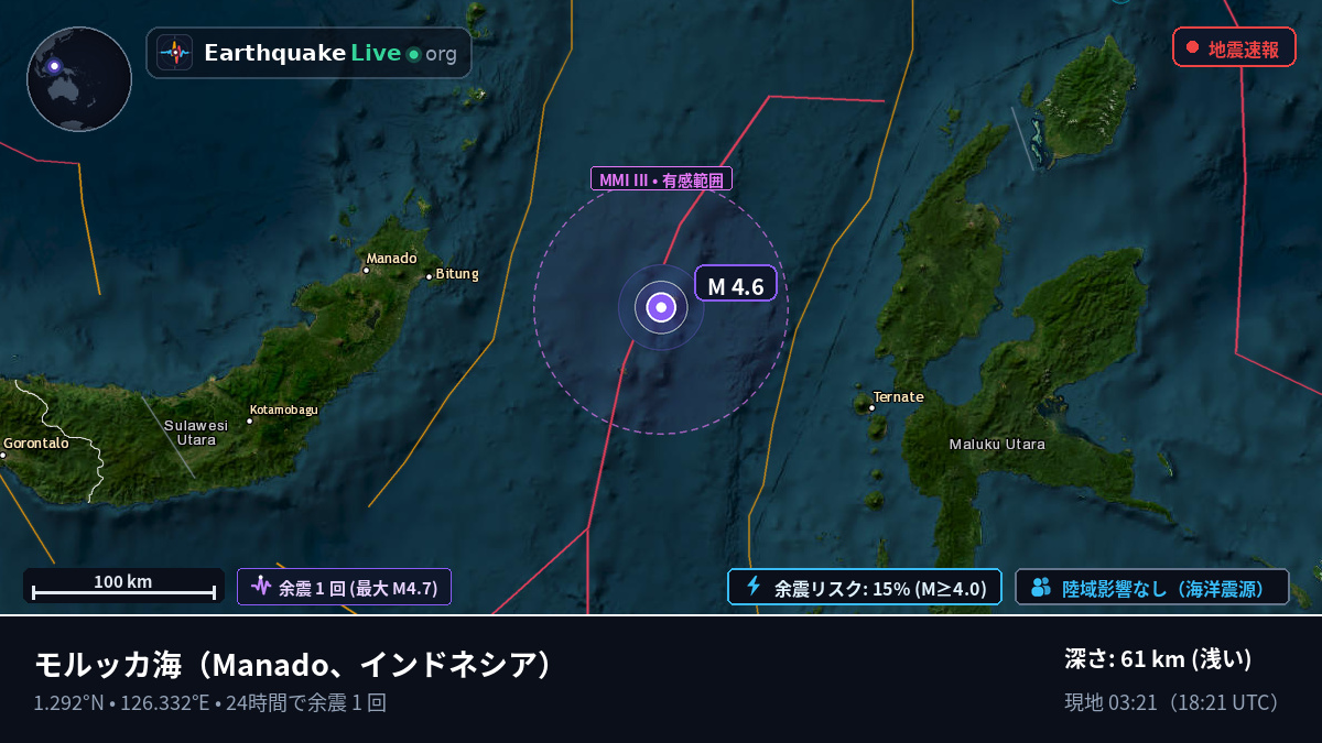 モルッカ海 (インドネシア)
