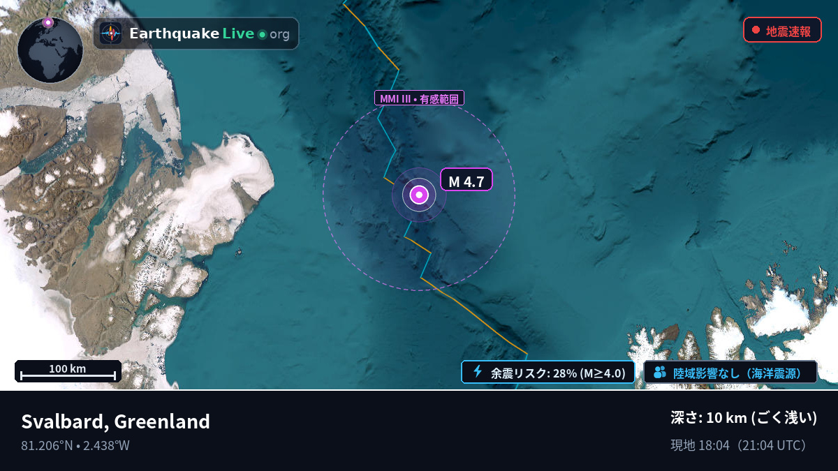 北極海 (Greenland)