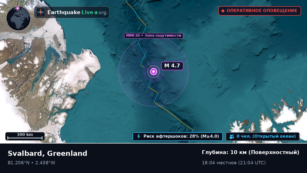 Северный Ледовитый океан (Greenland)