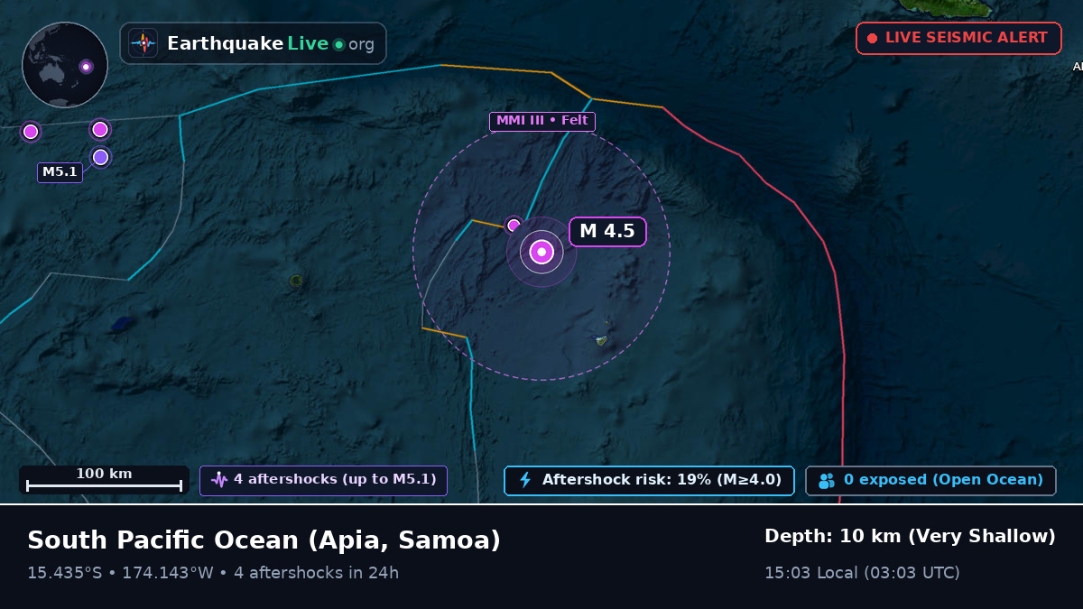South Pacific Ocean (Samoa)