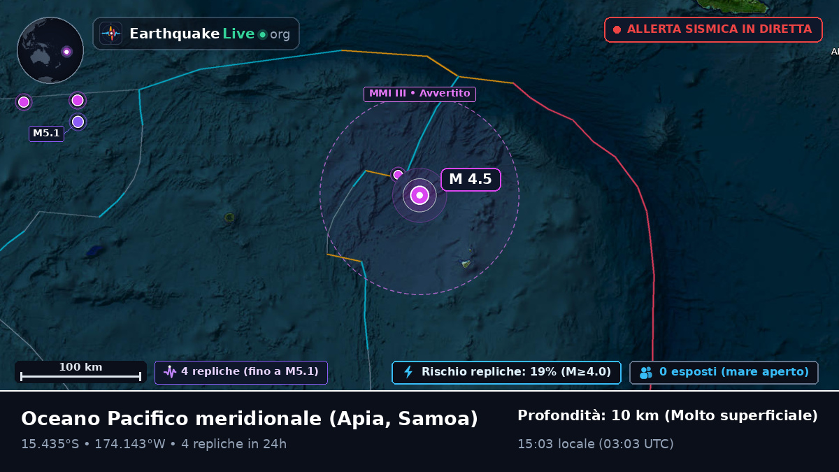 Oceano Pacifico meridionale (Samoa)